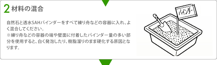 材料の混合